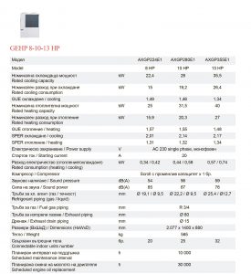 GEHP 8-10-13 HP